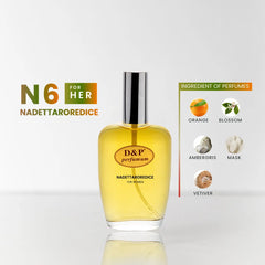 Nadettaroredice perfume for women-n6